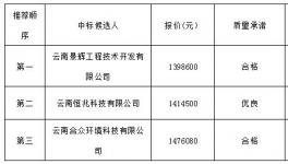 云南省富宁县富州水泥厂SNCR烟气脱硝系统中标公示