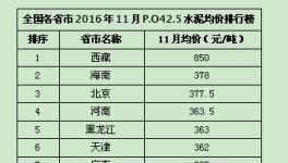 11月全國(guó)各省市水泥均價(jià)排名 西藏居首內(nèi)蒙古墊底