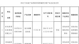 青島市質監局抽查13批次水泥產品 全部合格