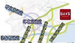 河北最新规划 新建铁路项目投资2000亿
