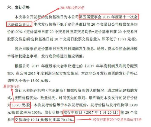 同力水泥暴漲暴跌過(guò)山車(chē)背后：二股東拼命減持