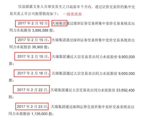 同力水泥暴漲暴跌過(guò)山車(chē)背后：二股東拼命減持