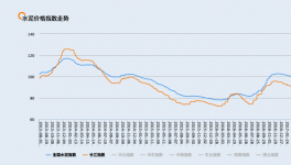 華潤(rùn)水泥周龍山:水泥業(yè)重組并購(gòu)帶來(lái)新機(jī)遇