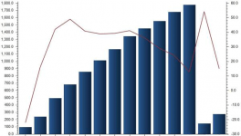 產(chǎn)能過剩內(nèi)需不足 2017年水泥出口勢必穩(wěn)定增長