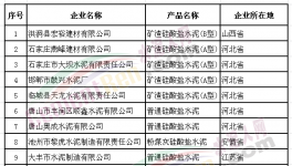 質(zhì)檢總局通報(bào)13家水泥不合格并責(zé)令限期整改