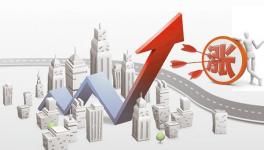 京津冀水泥價格超預期繼續大幅上漲