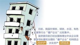 水泥等行業“僵尸企業”多 為何有企業僵而不死