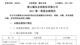 冀東水泥業績預告虧損近4億元 同比增長超50%