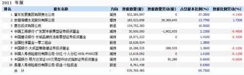 屢屢精準逃頂！海螺水泥告訴你：產業資本才是真股神