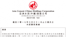 亞洲水泥下跌9% 首季虧損6996萬人幣