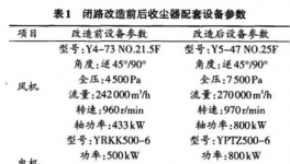 φ4.2mx13m水泥磨大布袋收尘器技术改造