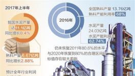 堅決淘汰過剩產能 水泥行業去產能任務依然艱巨