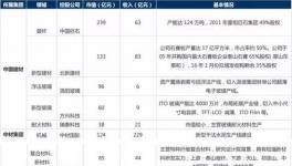 “中國神材”要來了？多家A、H上市公司齊停牌原來是因為……