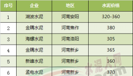 河南地區沸騰了！湖南地區也沸騰了！全國都沸騰了！