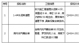 青海湖水泥招标公告