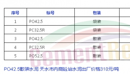 中建材下屬“賽馬”水泥今日起全線上調價格