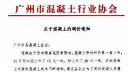 水泥漲 砂石漲 混凝土也漲！ 熟料停 水泥停 混凝土也停！