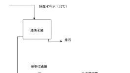 这家企业的小技改解决了大问题