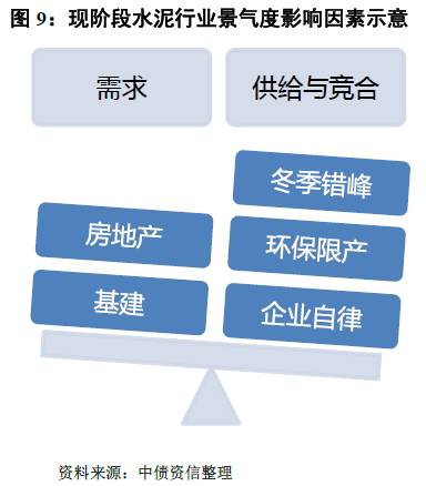 注：本文章來源于“中債資信”公眾號(hào)，轉(zhuǎn)載需注明作者為“中債資信”或聯(lián)系本微信號(hào)。