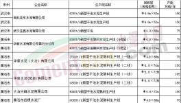 這一地區近五十家企業錯峰生產 不執行將被斷電