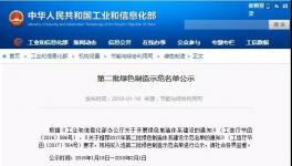 海螺、華新、華潤(rùn)水泥等入選第二批綠色制造示范名單