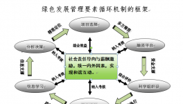 環(huán)保 | 金隅鼎鑫力創(chuàng)綠色工廠 做城市凈化器