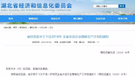 59家水泥企業停窯時間表發布！