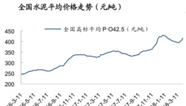 海螺水泥用華麗業績踏實上行之路的每一步