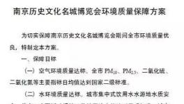 這個地區去年五月開會水泥企業停限產 今年開會再停一周