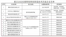 這一地區水泥行業自明年1月1日起執行