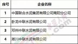 緊急:今日開始!1.8萬人次、10個月、21輪次!覆蓋2+26城市、汾渭平原、長三角地區環保督查