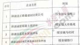 這個地區(qū)15家攪拌站將被說“拜拜”(附名單)