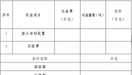 山西中条山回转窑招标