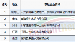 質檢總局發放7月份第一批68家水泥企業生產許可證