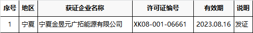 質檢總局發(fā)放8月第二批33家水泥企業(yè)生產(chǎn)許可證(附名單)