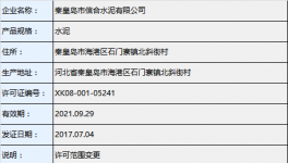 漲價潮來襲!這一地區20多家水泥企業集體漲價(附漲價函)