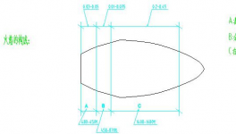 关于煤粉和燃烧器