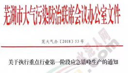 這個地區水泥行業停限產6天（附名單）