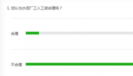 風險正在逼近！水泥行業(yè)到了非常危險的時候！