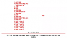 18個部門聯(lián)合發(fā)文！一大批水泥企業(yè)面臨停限產(chǎn)關(guān)停！