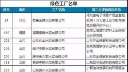 這20家水泥企業入選工信部第三批綠色制造名單（附名單）