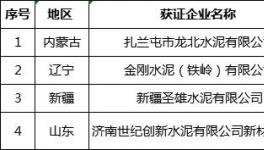 幾十家水泥企業(yè)獲得新的生產許可證！(名單）