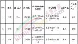 日照市水泥企業自11月15日起錯峰生產4個月