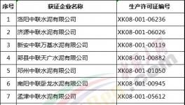 3億投入！14條水泥生產(chǎn)線全部實(shí)現(xiàn)超低排放！