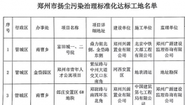 鄭州10家工地首掛“綠牌” 臨時性管控期間可繼續施工 