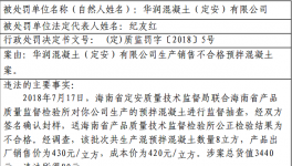 警示！定安發布5起行政處罰案件