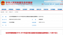 生態環境部通報2018-2019年藍天保衛戰重點區域情況(12月15日）