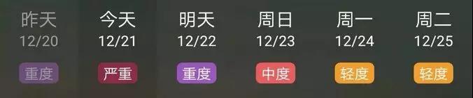 這個地區啟動重污染天氣紅色預警 工地停工！水泥行業停產！