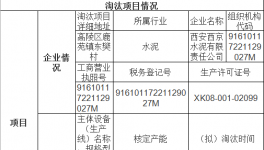 又一條日產5500噸水泥生產線落地
