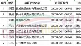 質檢總局發放83張生產許可證 上峰水泥一元收購的水泥廠重獲 “新生”